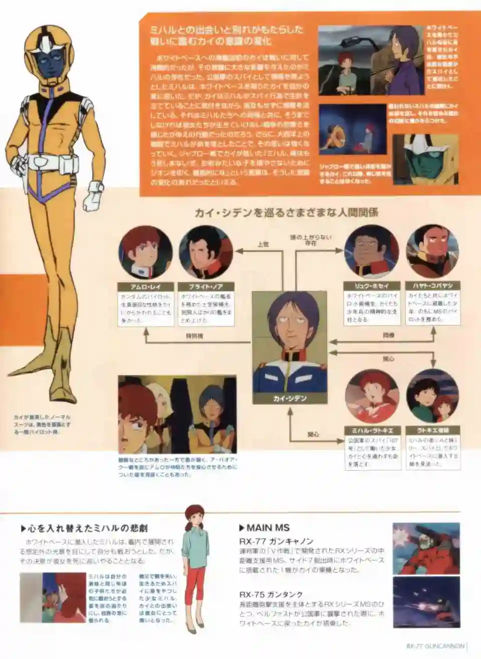 Gundam Mobile Suit Bible第35卷