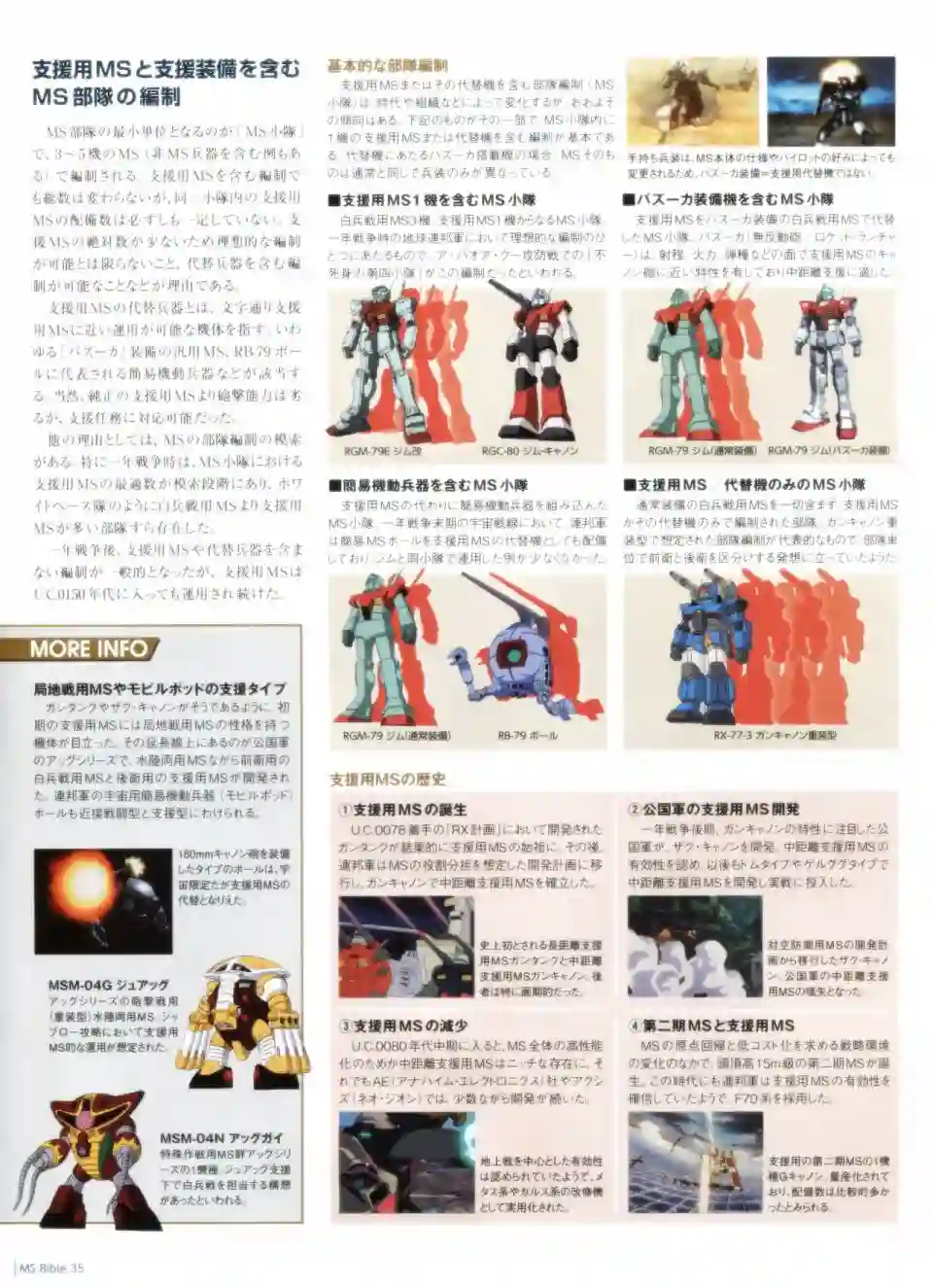 Gundam Mobile Suit Bible第35卷
