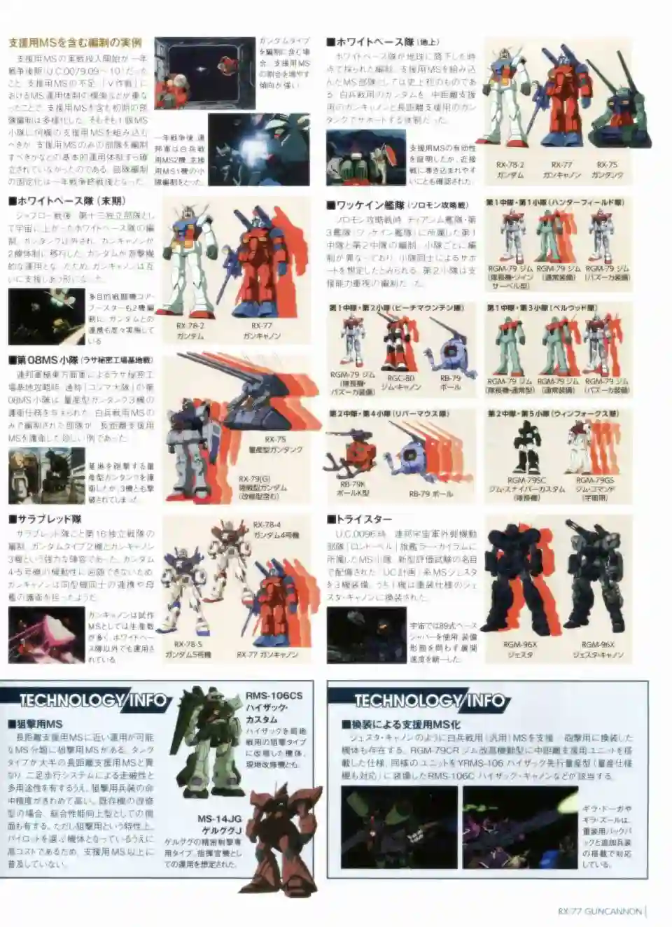 Gundam Mobile Suit Bible第35卷