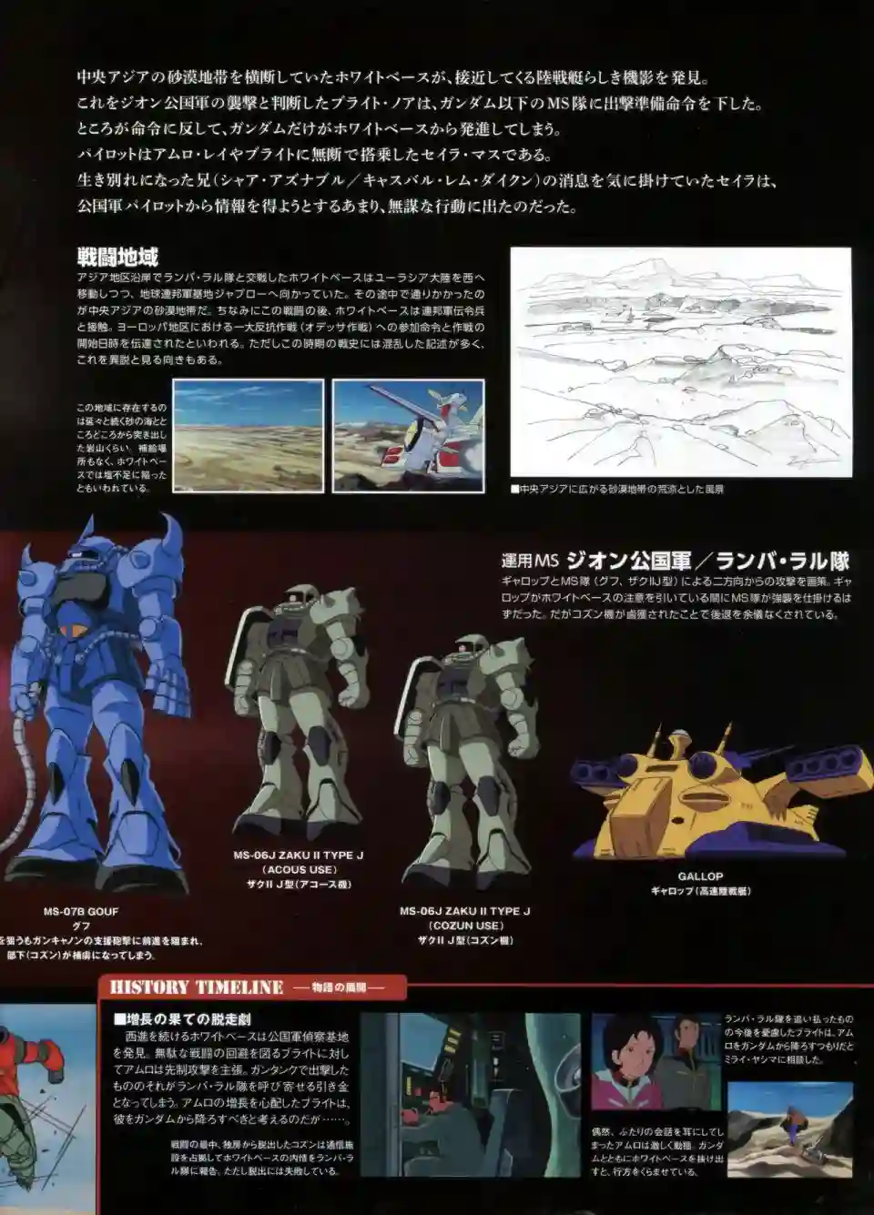 Gundam Mobile Suit Bible第35卷
