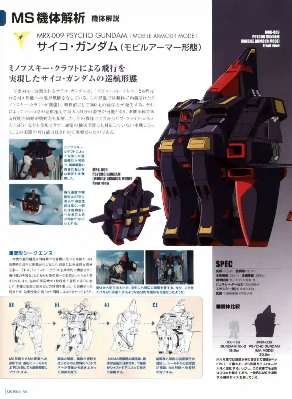 Gundam Mobile Suit Bible第36卷