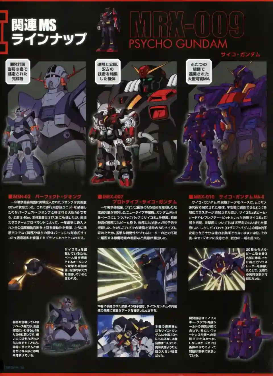 Gundam Mobile Suit Bible第36卷