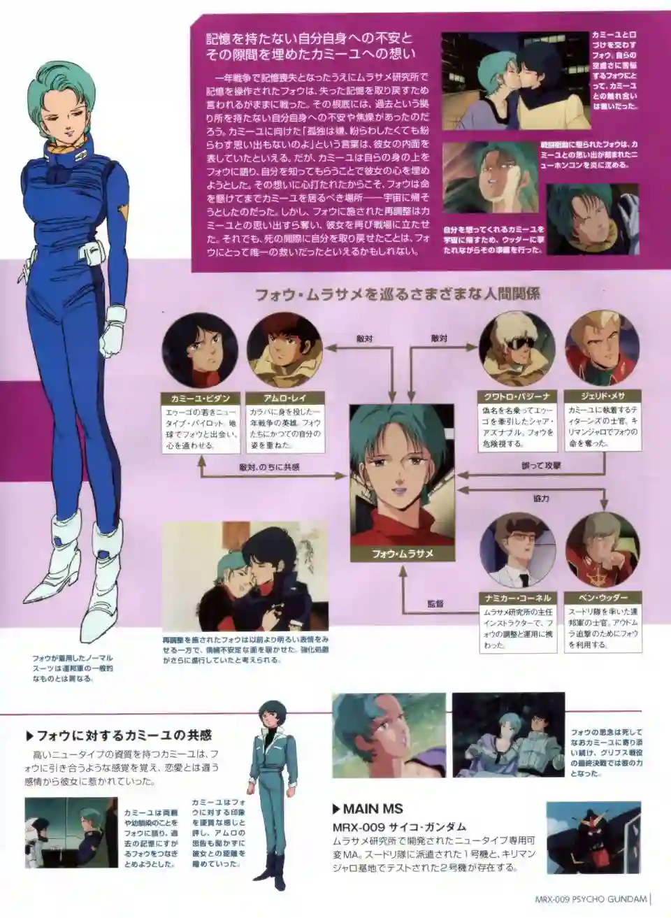 Gundam Mobile Suit Bible第36卷
