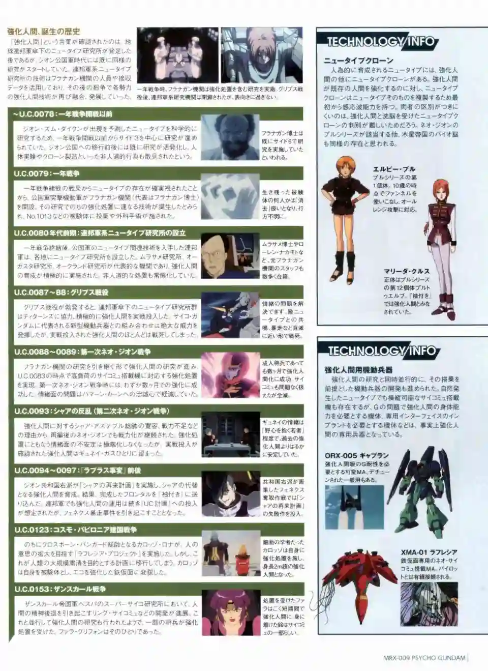 Gundam Mobile Suit Bible第36卷