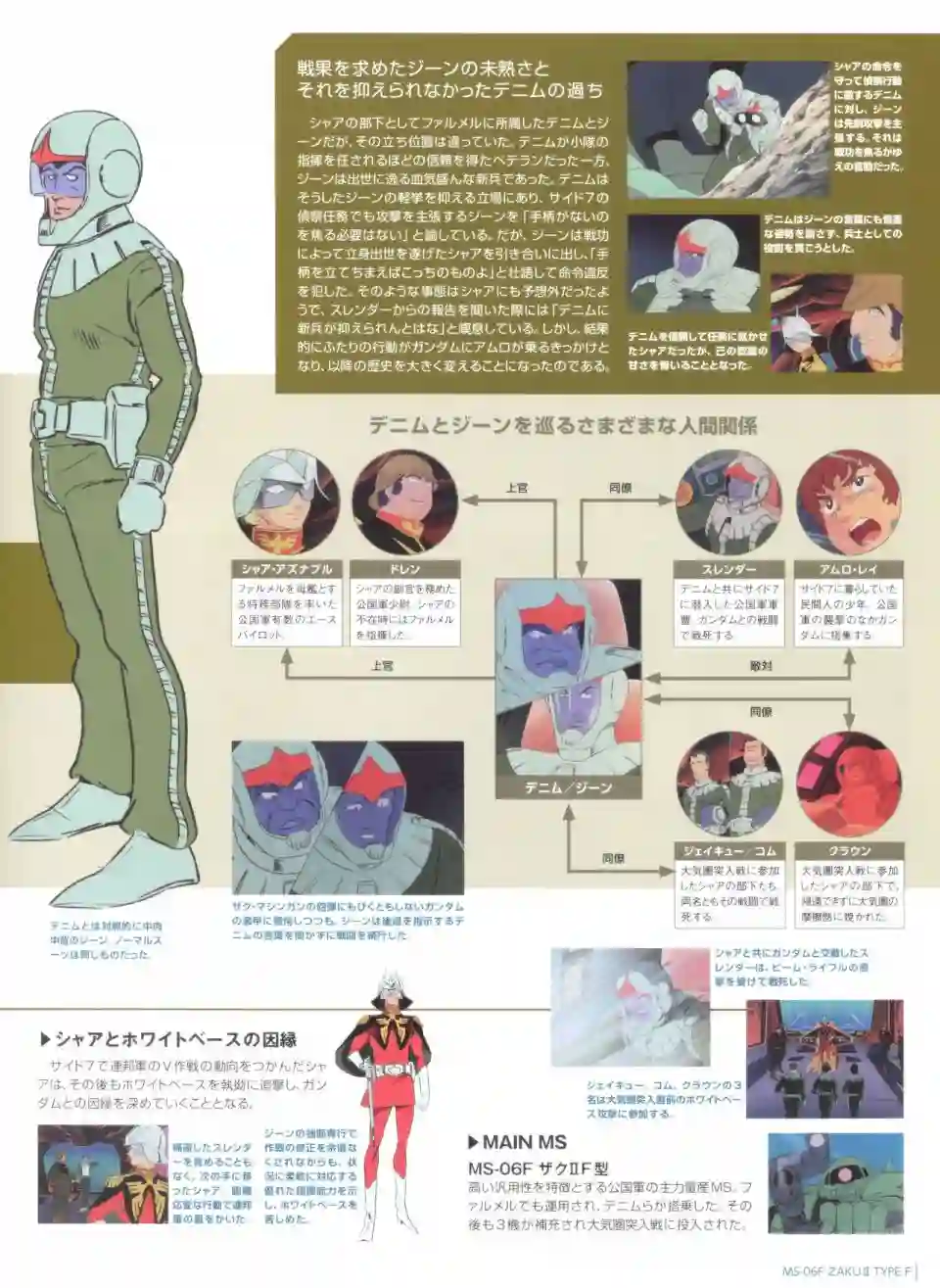Gundam Mobile Suit Bible第41卷