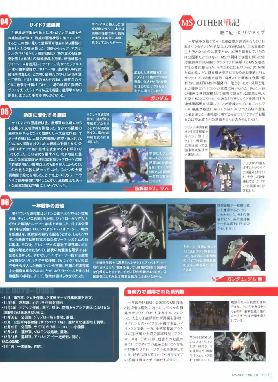 Gundam Mobile Suit Bible第41卷