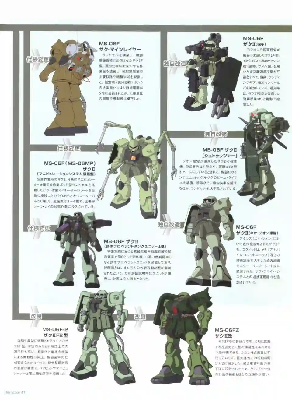 Gundam Mobile Suit Bible第41卷