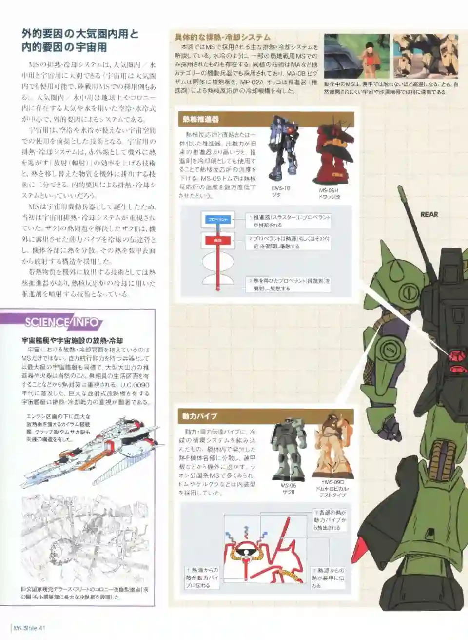 Gundam Mobile Suit Bible第41卷