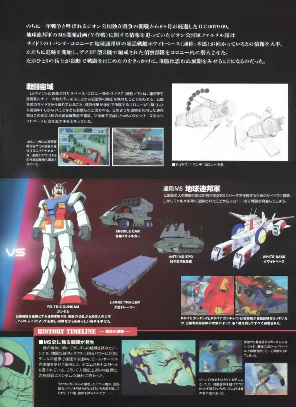 Gundam Mobile Suit Bible第41卷