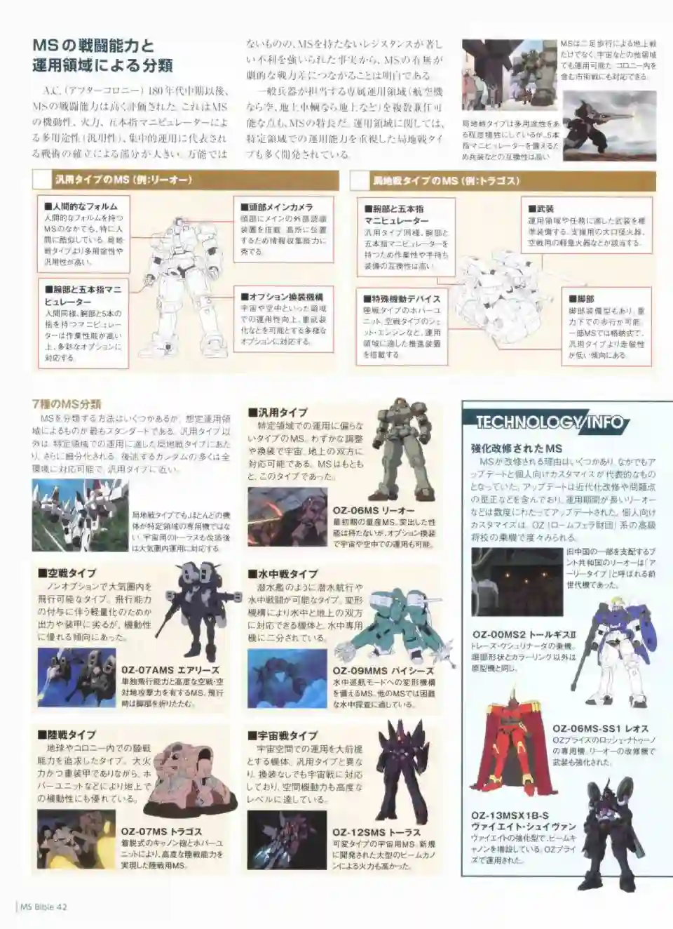Gundam Mobile Suit Bible第42卷