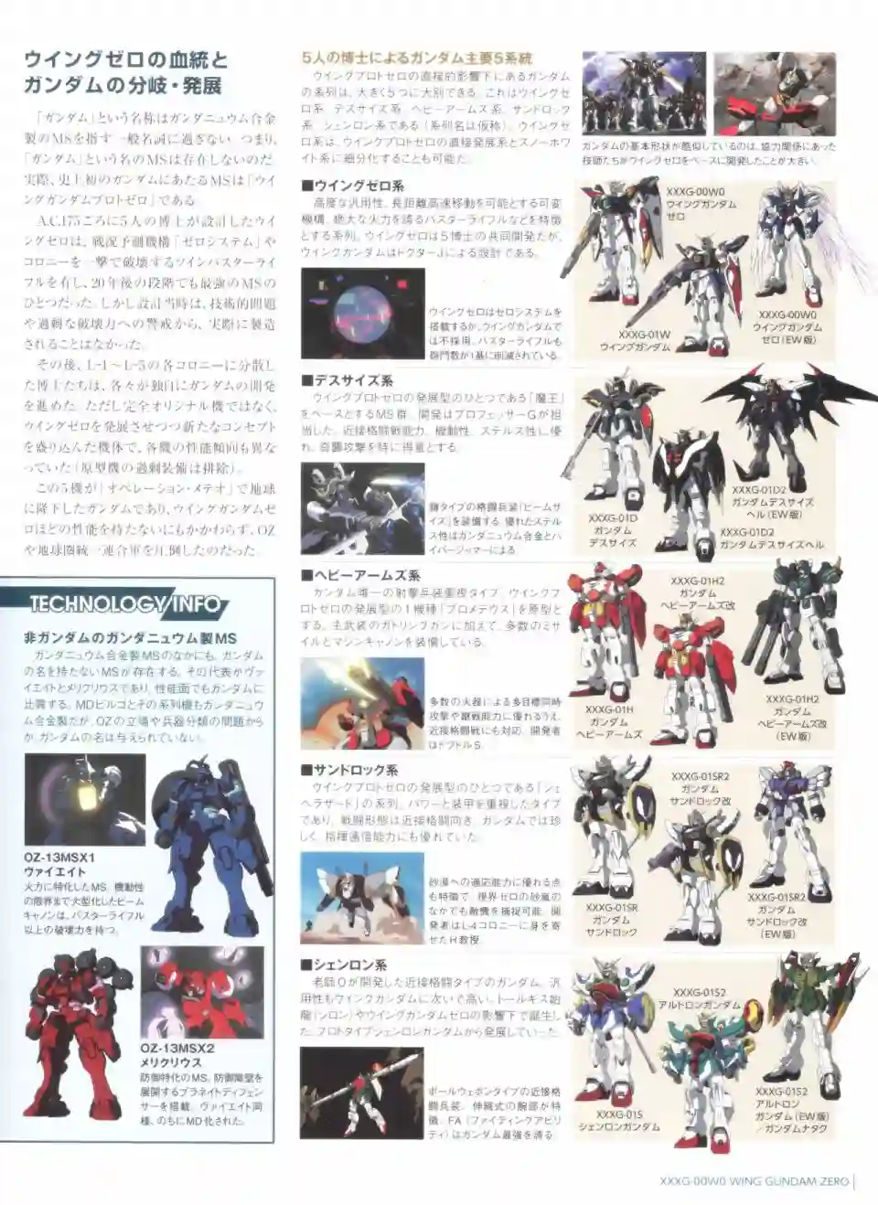 Gundam Mobile Suit Bible第42卷