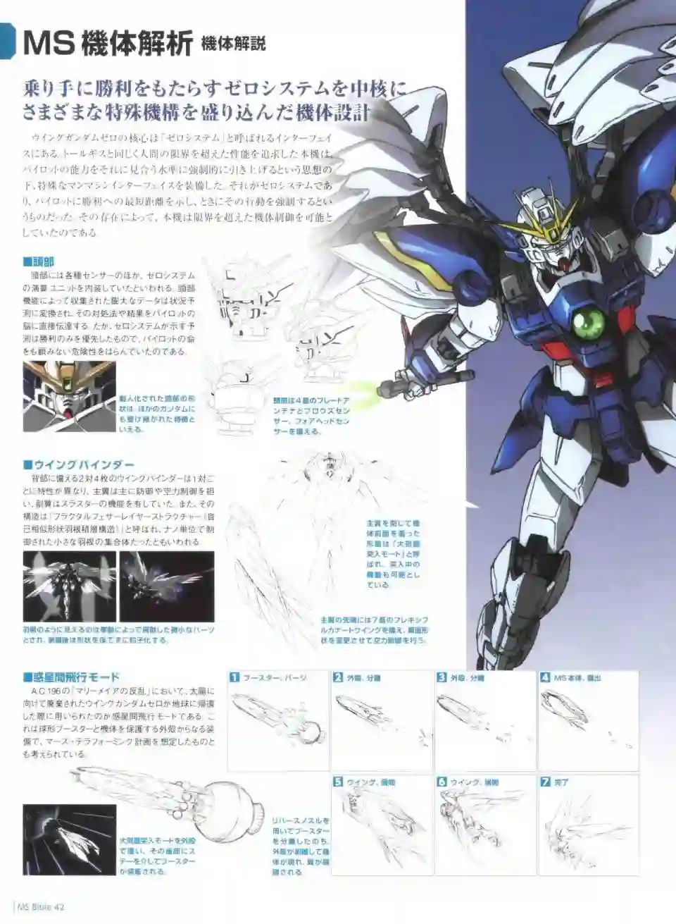 Gundam Mobile Suit Bible第42卷