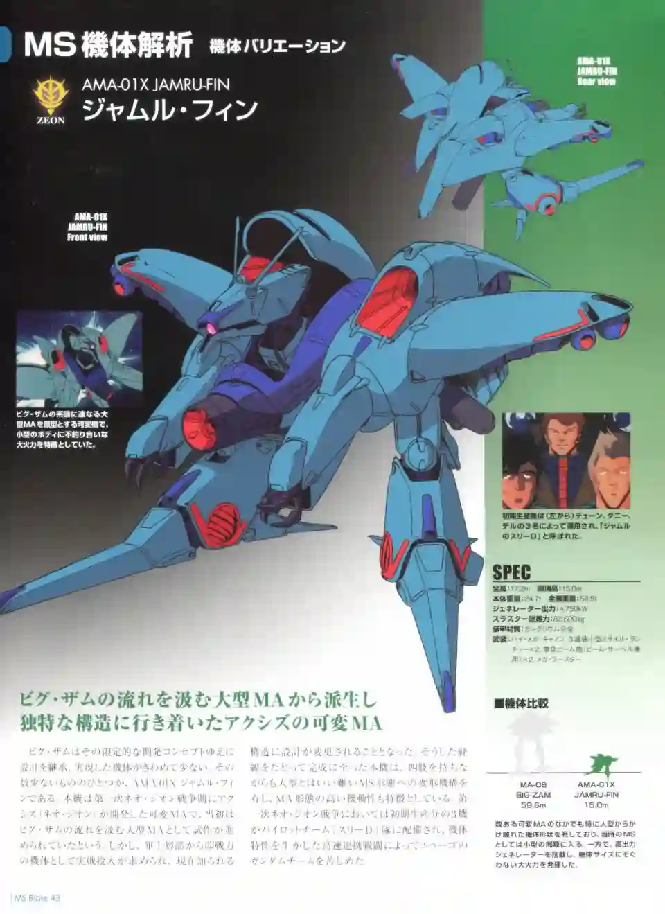 Gundam Mobile Suit Bible第43卷