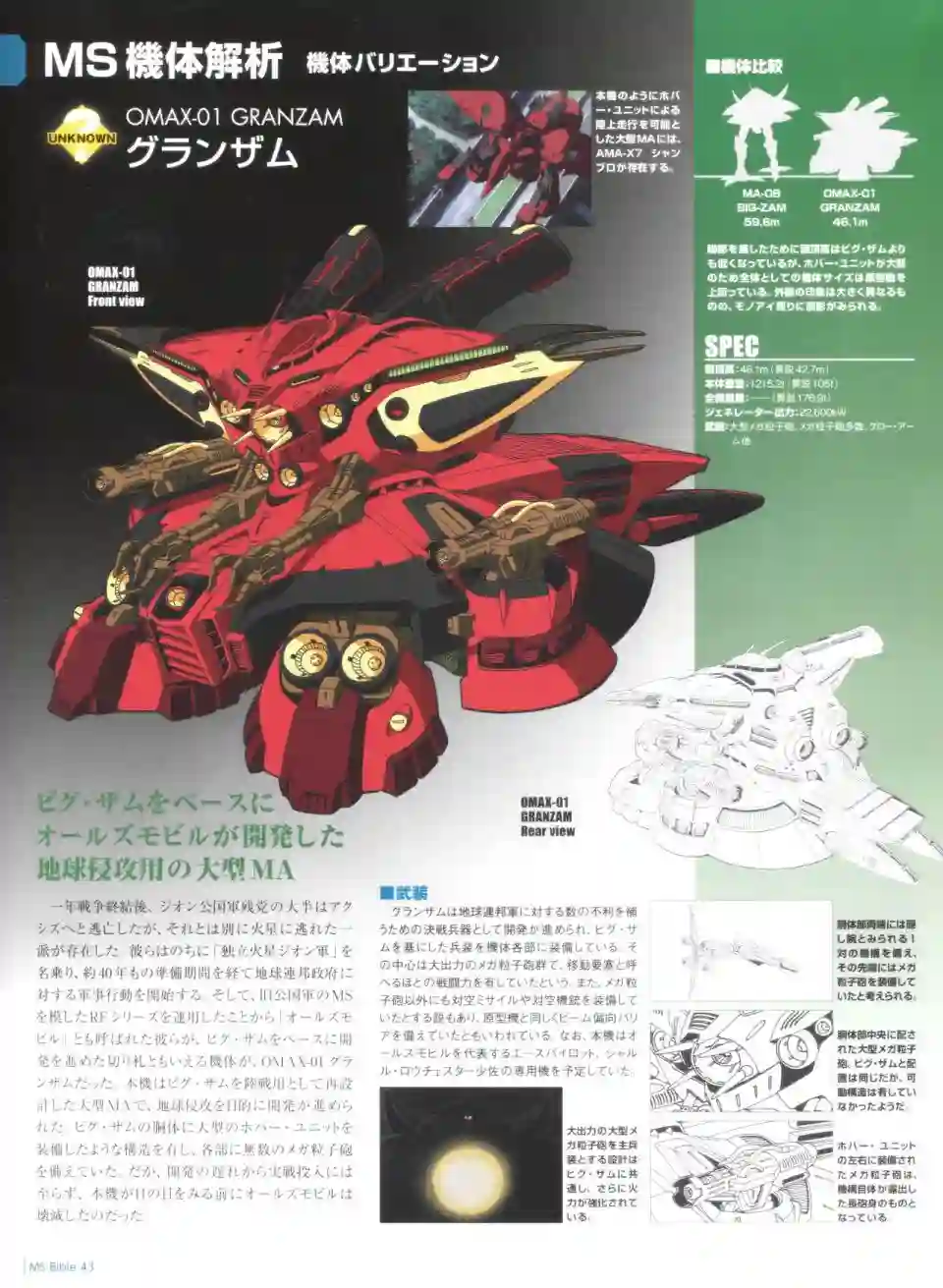 Gundam Mobile Suit Bible第43卷