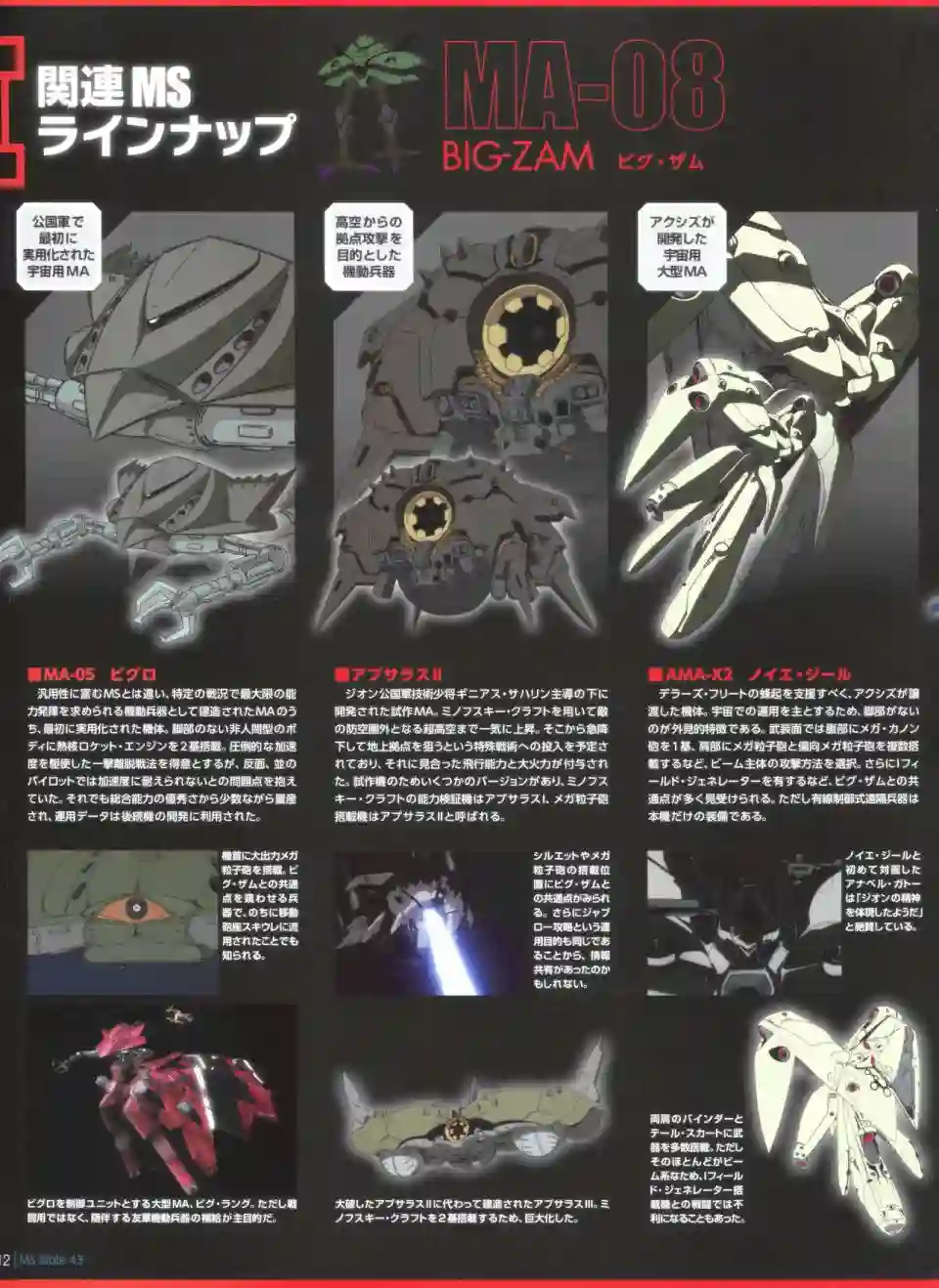 Gundam Mobile Suit Bible第43卷