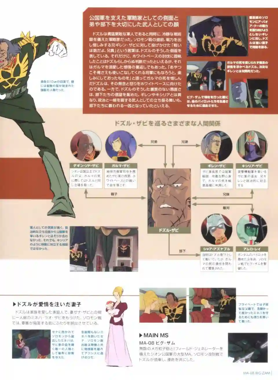 Gundam Mobile Suit Bible第43卷