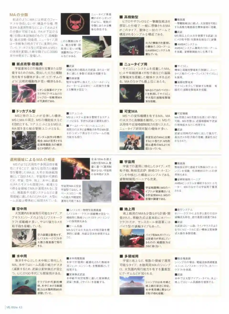 Gundam Mobile Suit Bible第43卷