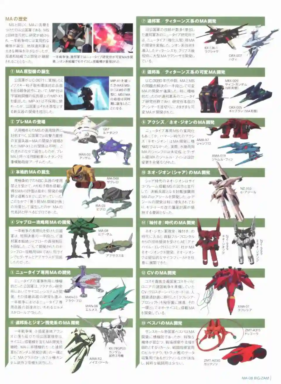 Gundam Mobile Suit Bible第43卷