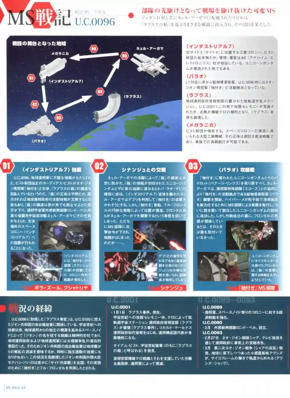Gundam Mobile Suit Bible第44卷