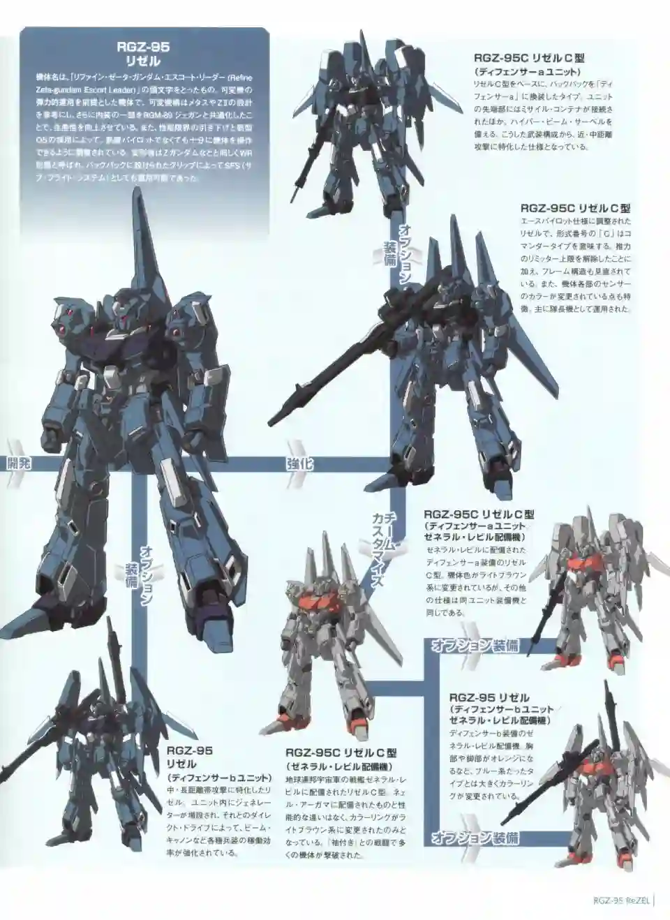 Gundam Mobile Suit Bible第44卷