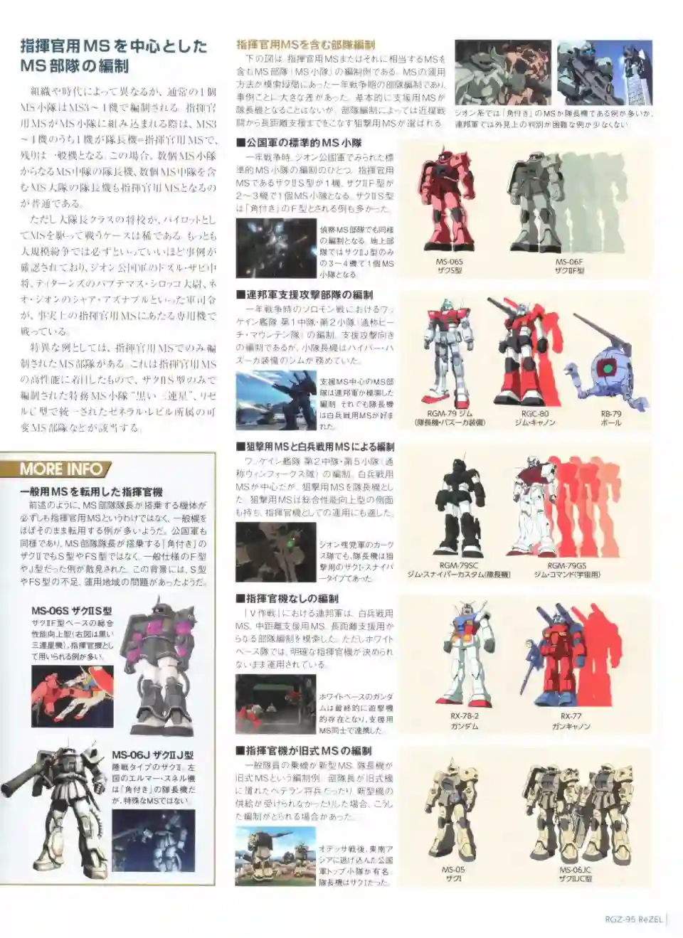 Gundam Mobile Suit Bible第44卷
