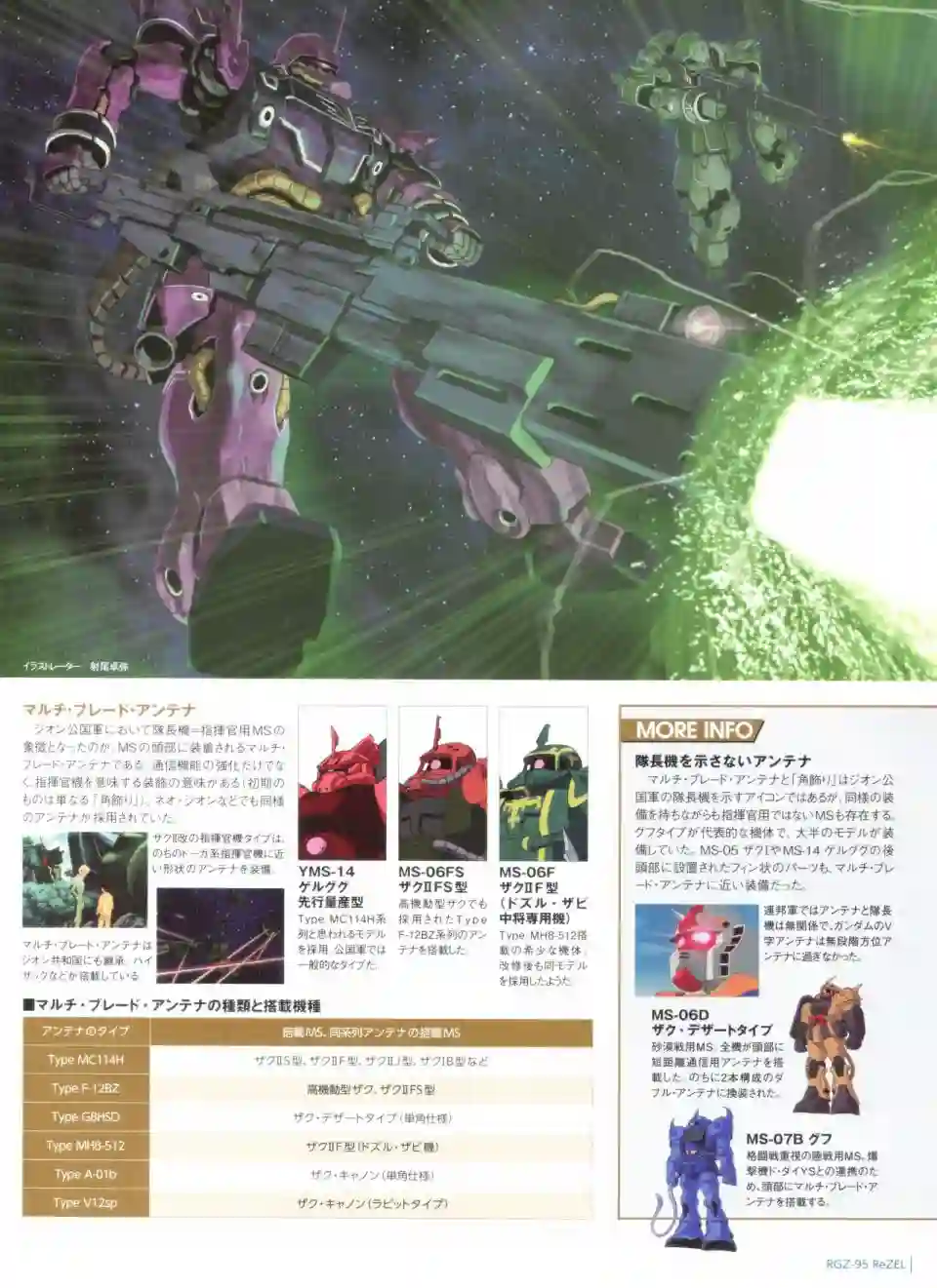Gundam Mobile Suit Bible第44卷