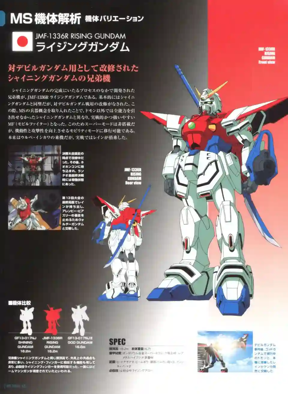 Gundam Mobile Suit Bible第45卷