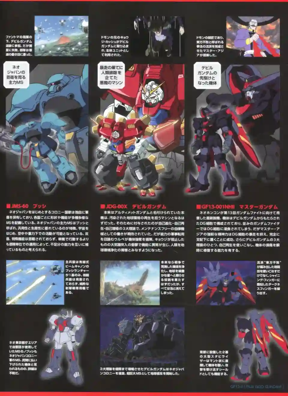Gundam Mobile Suit Bible第45卷