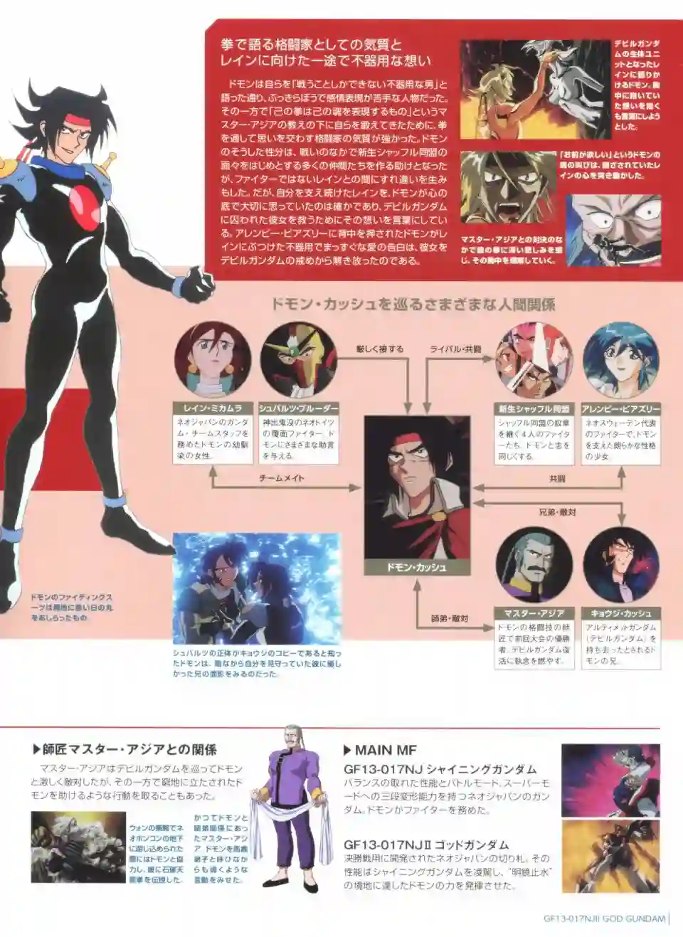 Gundam Mobile Suit Bible第45卷