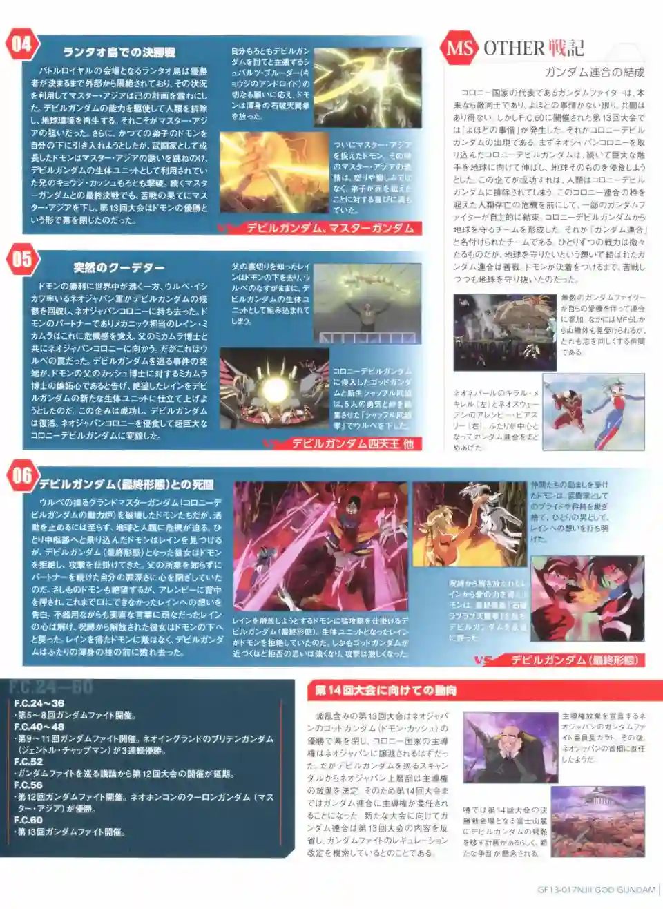 Gundam Mobile Suit Bible第45卷