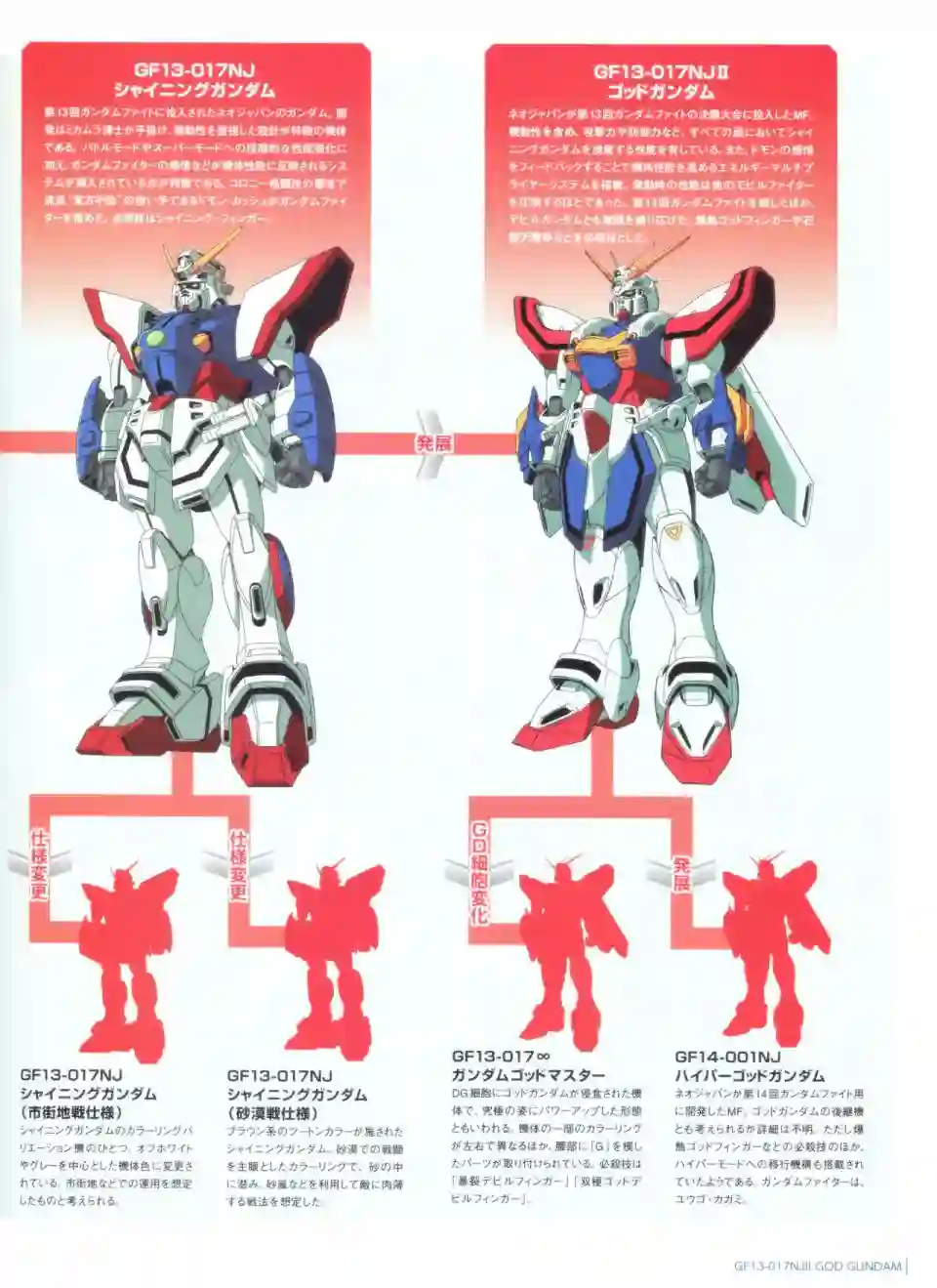 Gundam Mobile Suit Bible第45卷