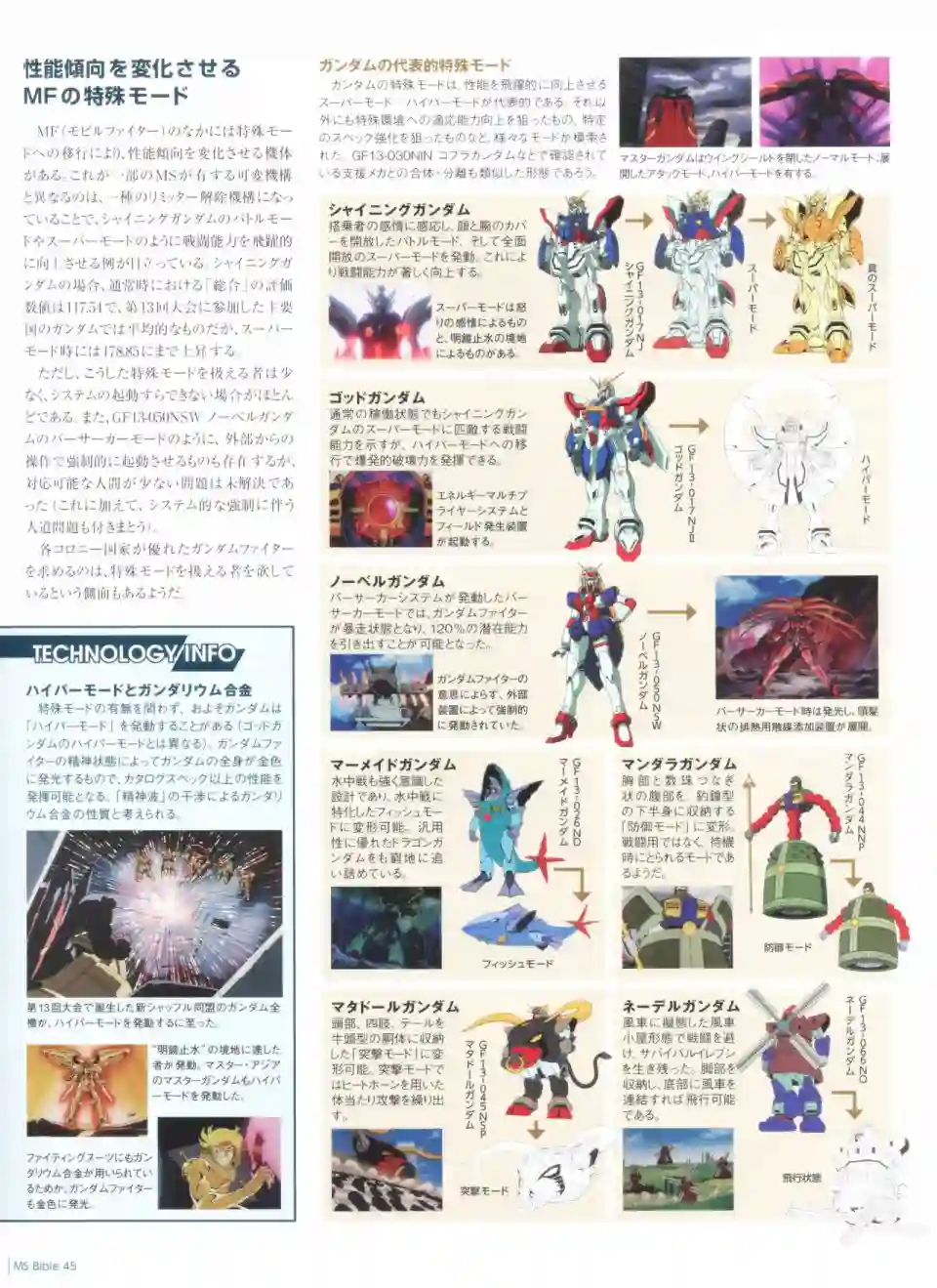 Gundam Mobile Suit Bible第45卷