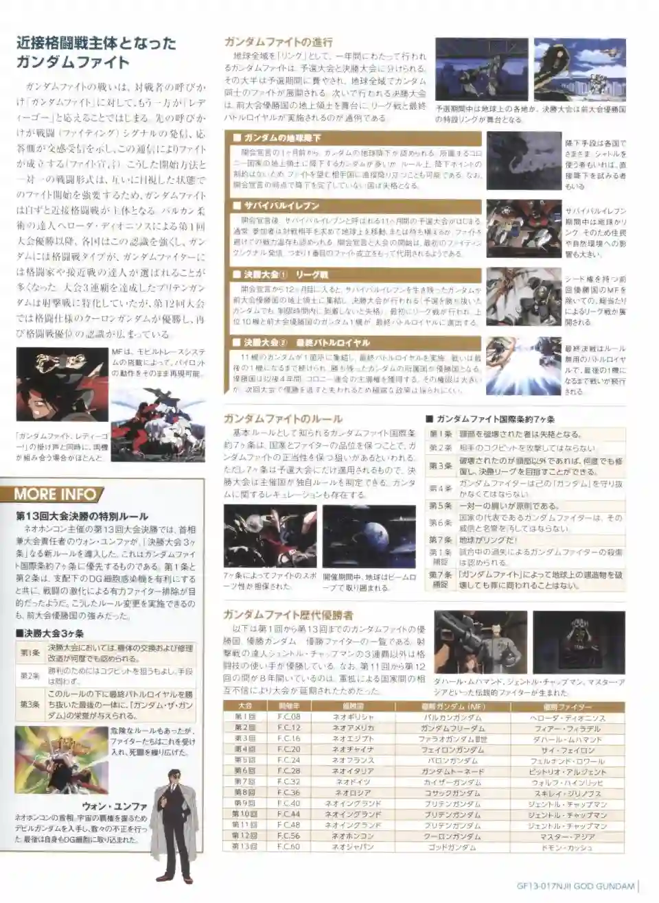 Gundam Mobile Suit Bible第45卷