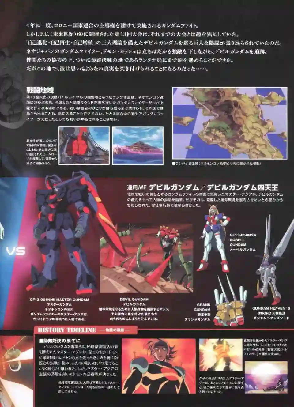 Gundam Mobile Suit Bible第45卷