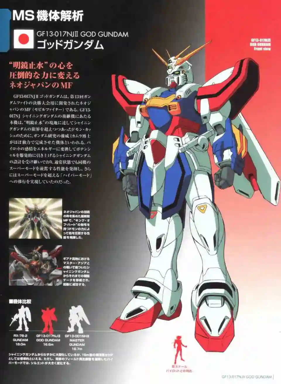 Gundam Mobile Suit Bible第45卷