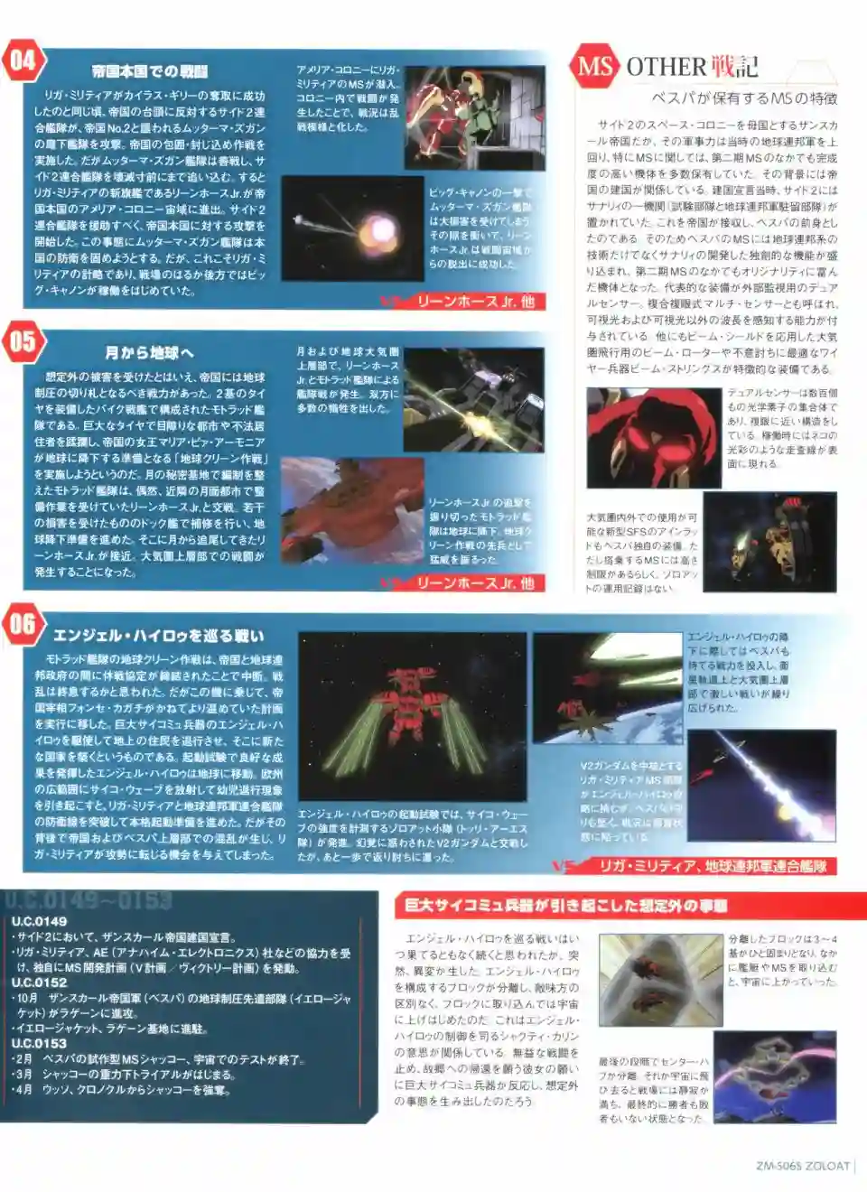 Gundam Mobile Suit Bible第46卷