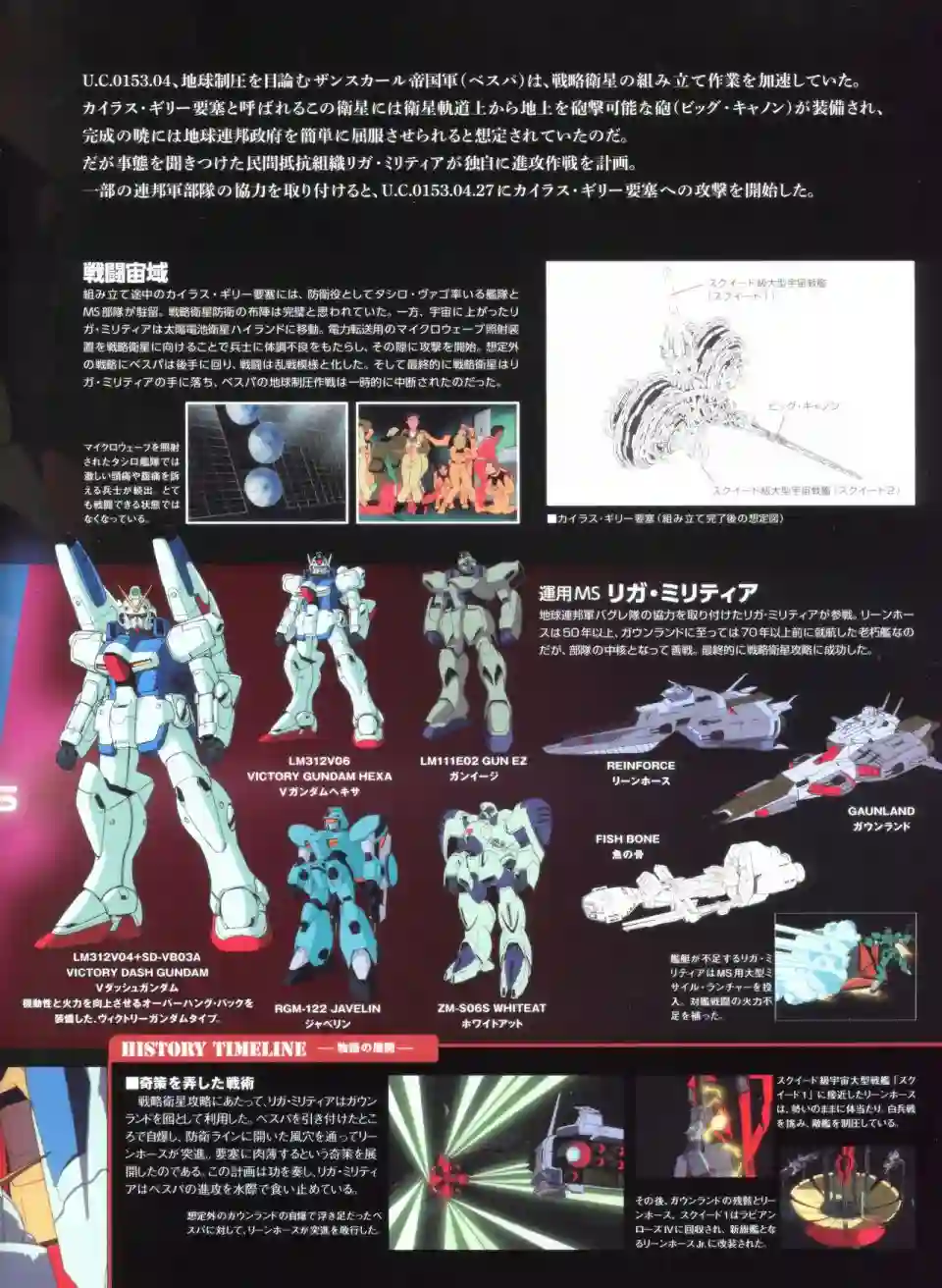 Gundam Mobile Suit Bible第46卷