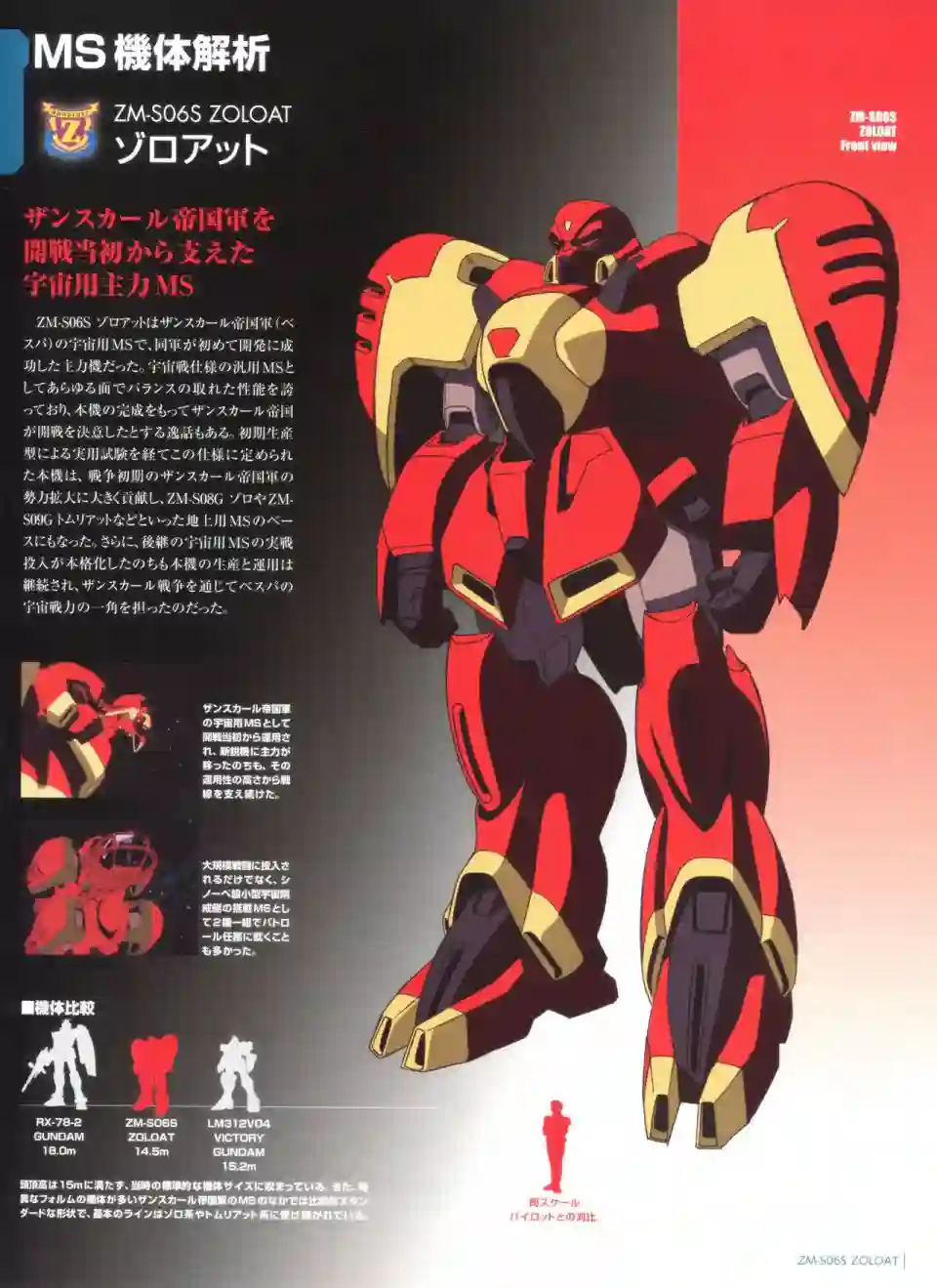 Gundam Mobile Suit Bible第46卷