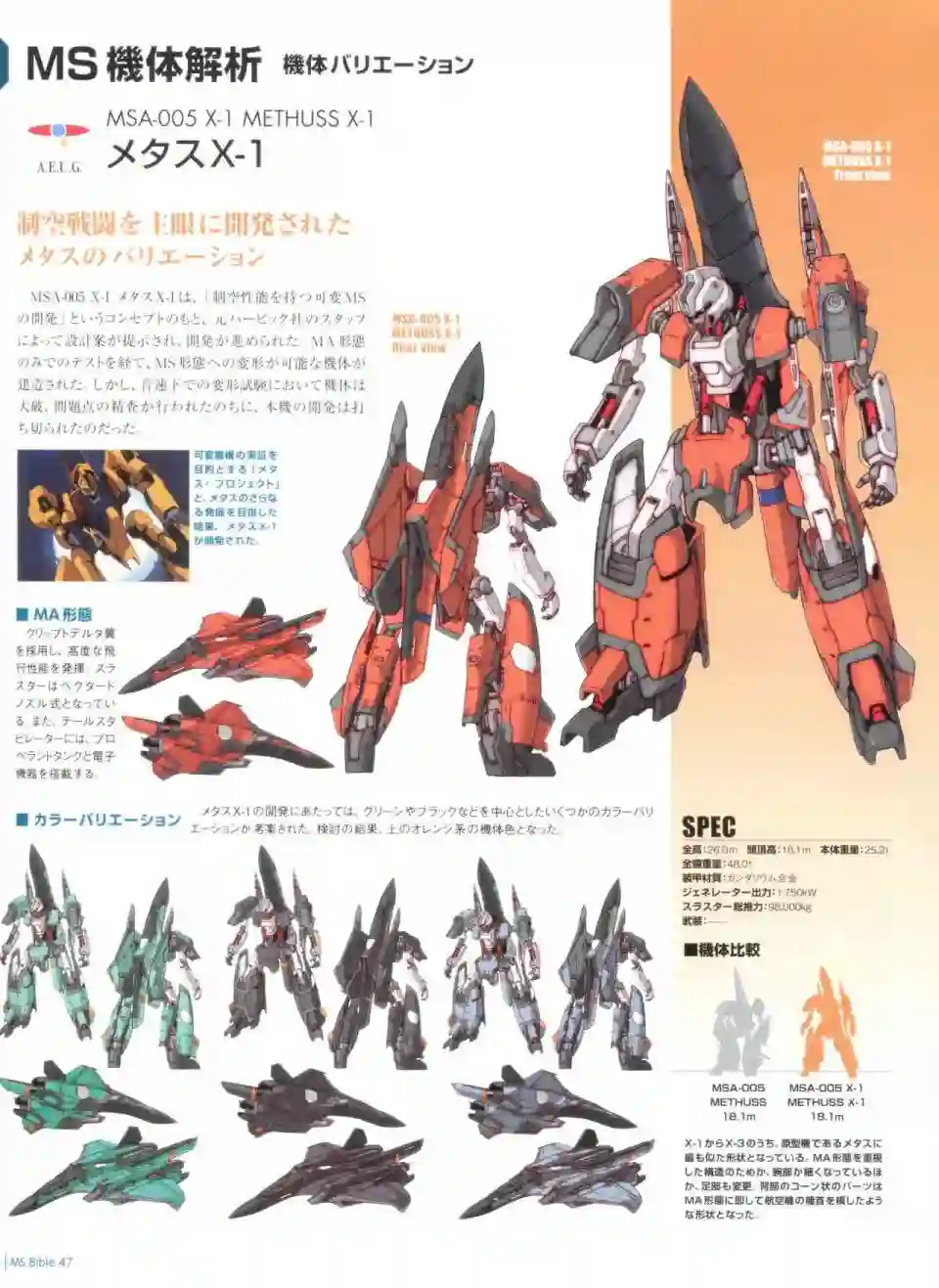 Gundam Mobile Suit Bible第47卷