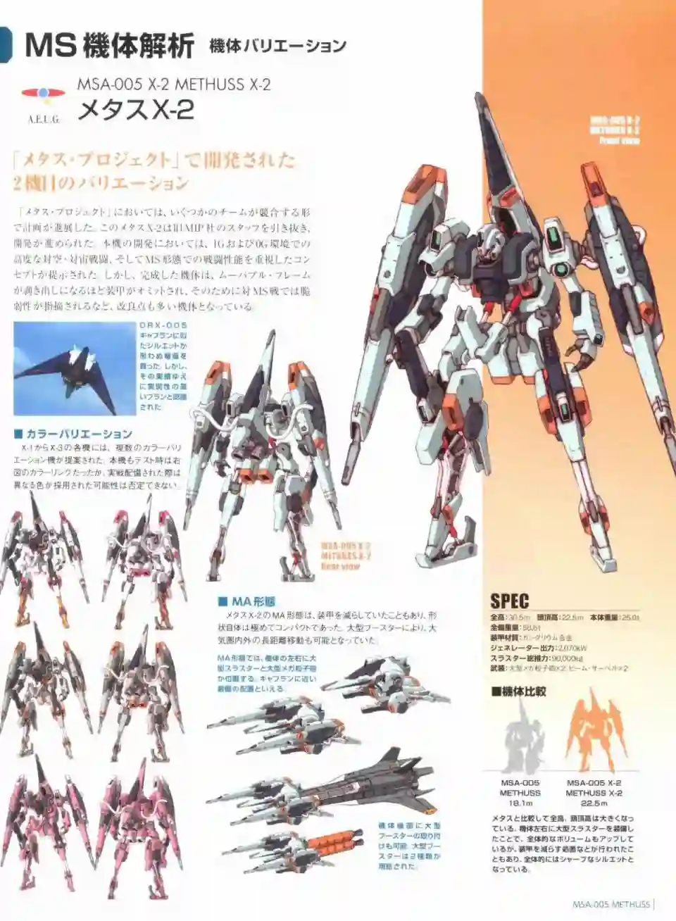 Gundam Mobile Suit Bible第47卷