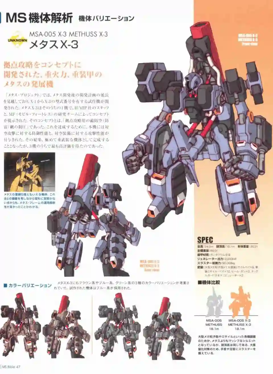 Gundam Mobile Suit Bible第47卷
