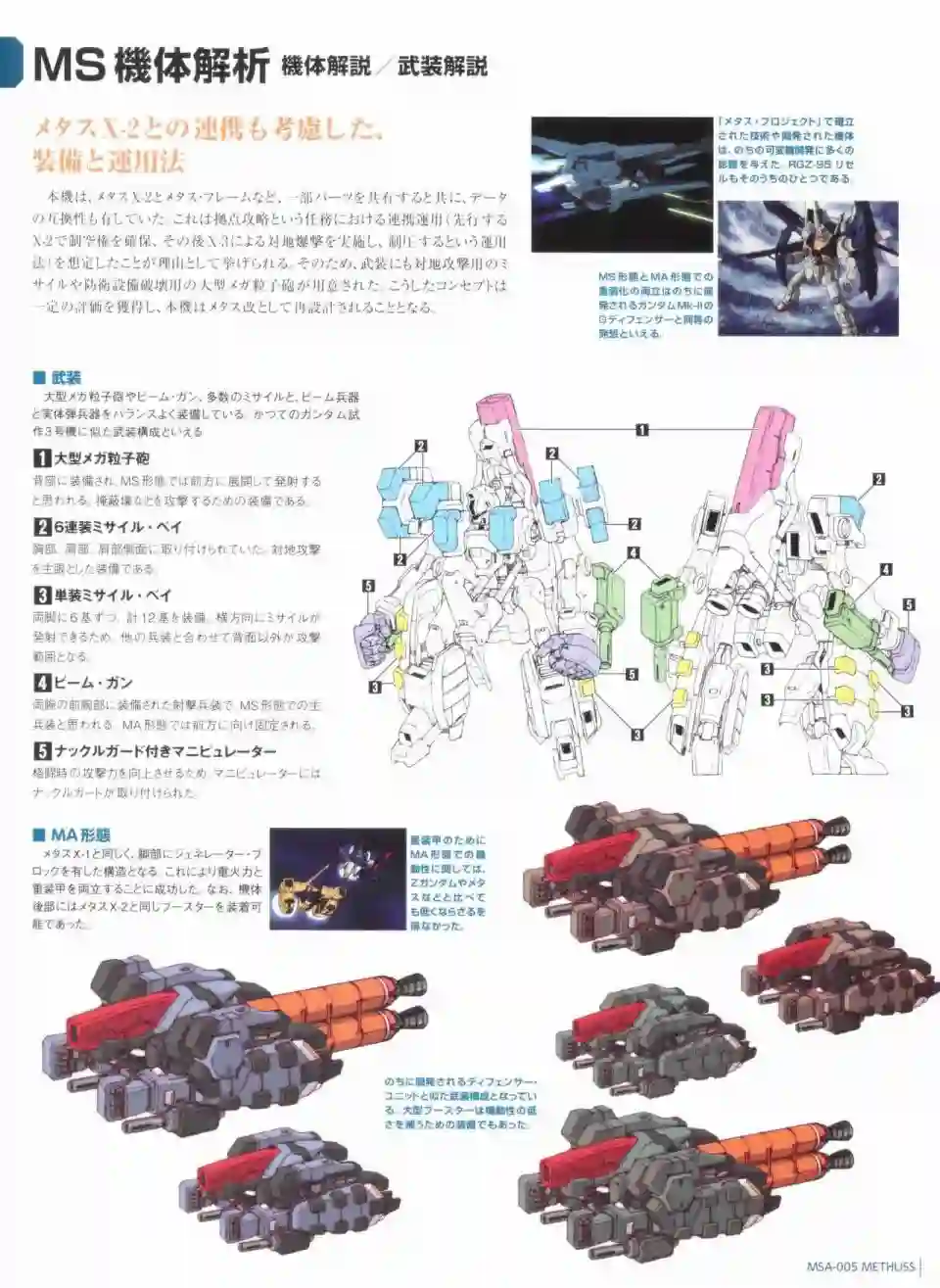 Gundam Mobile Suit Bible第47卷