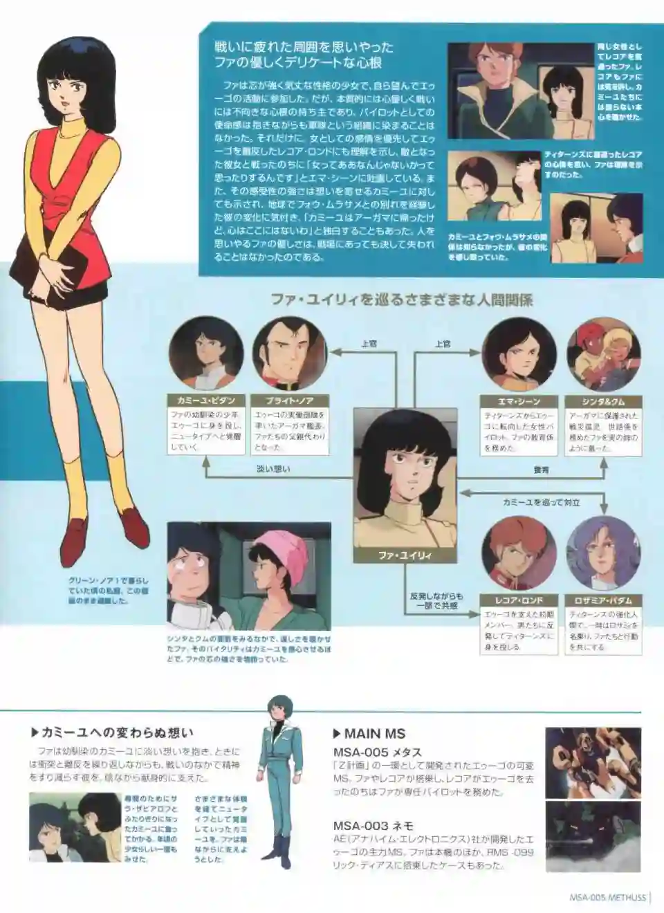Gundam Mobile Suit Bible第47卷