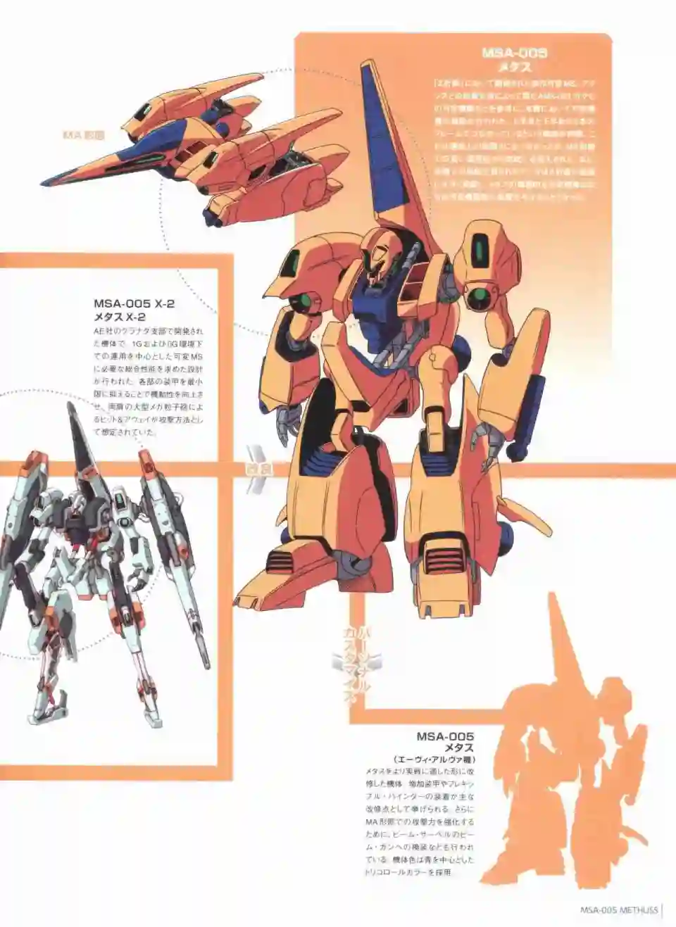 Gundam Mobile Suit Bible第47卷