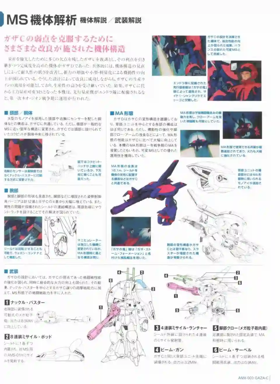 Gundam Mobile Suit Bible第48卷