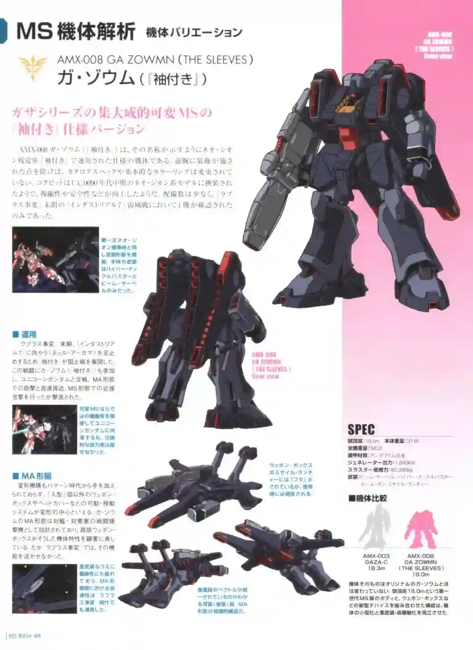 Gundam Mobile Suit Bible第48卷