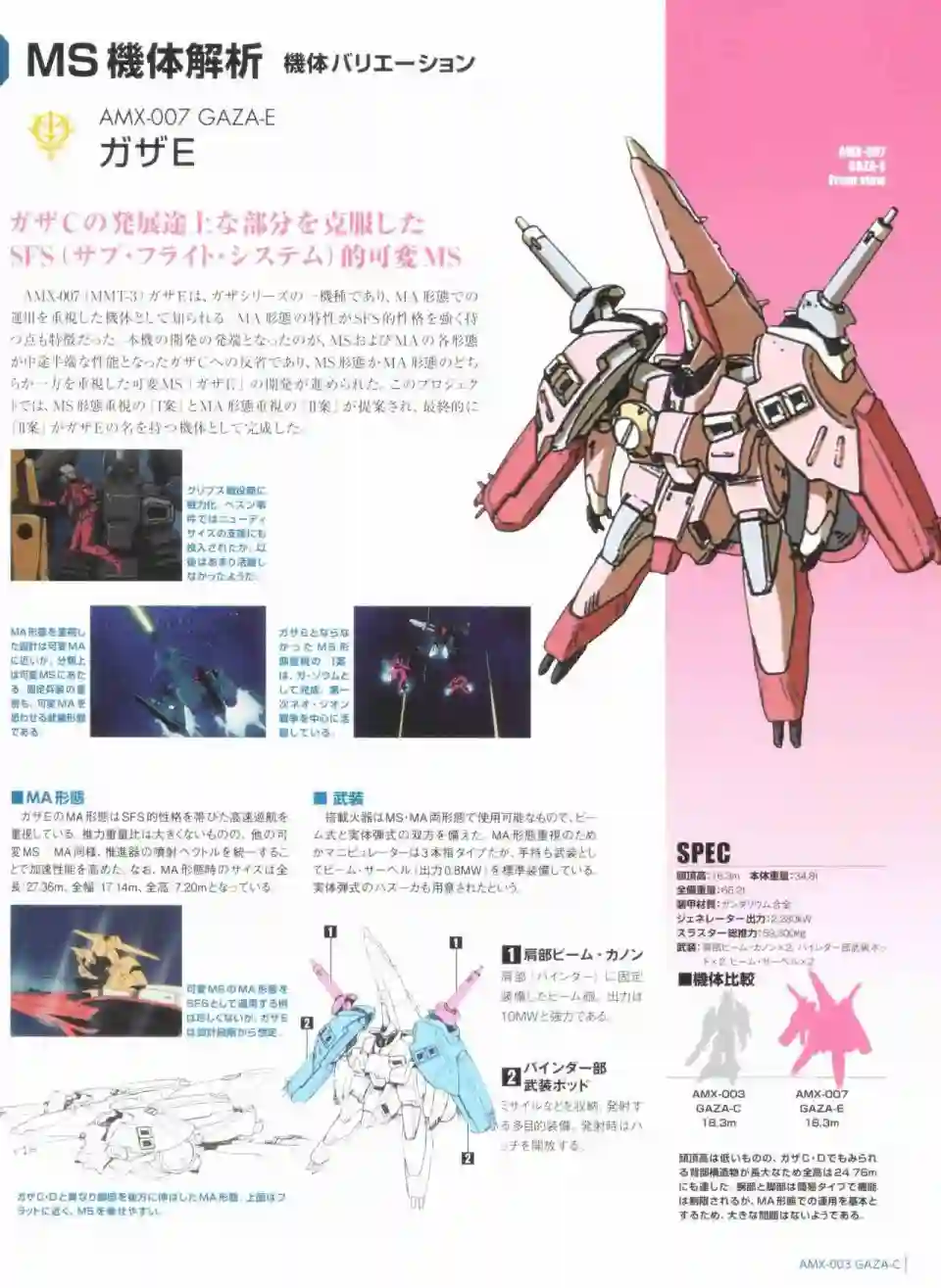 Gundam Mobile Suit Bible第48卷