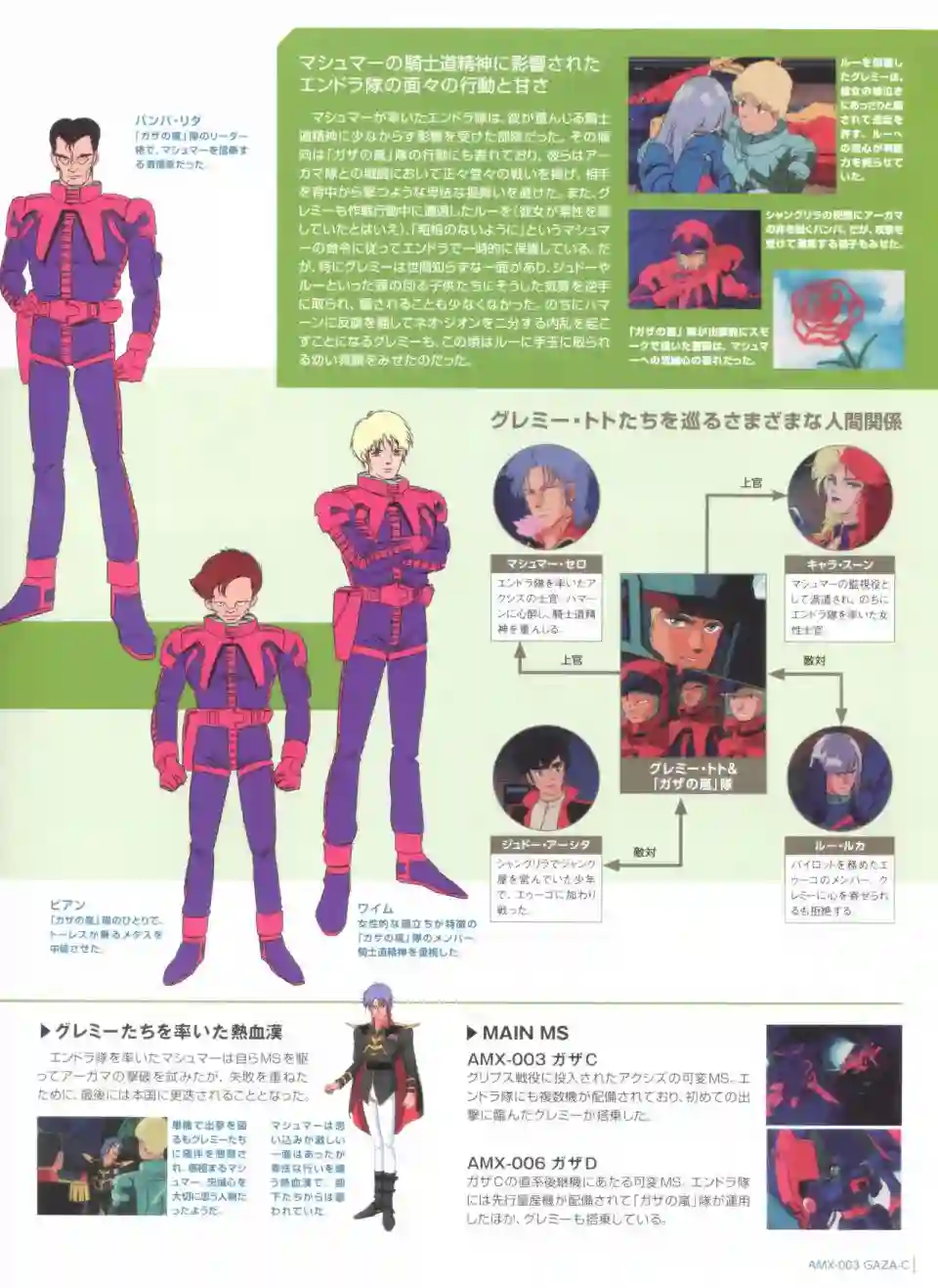 Gundam Mobile Suit Bible第48卷