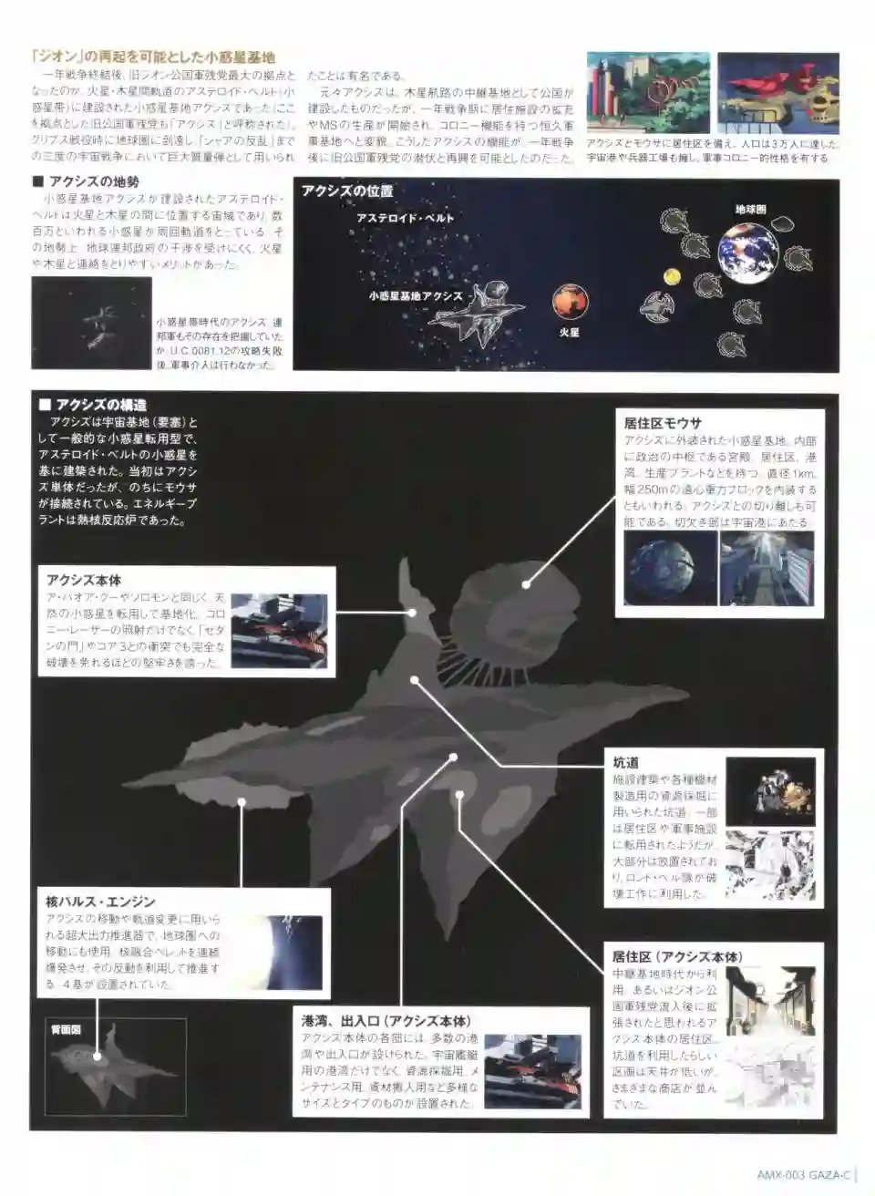 Gundam Mobile Suit Bible第48卷