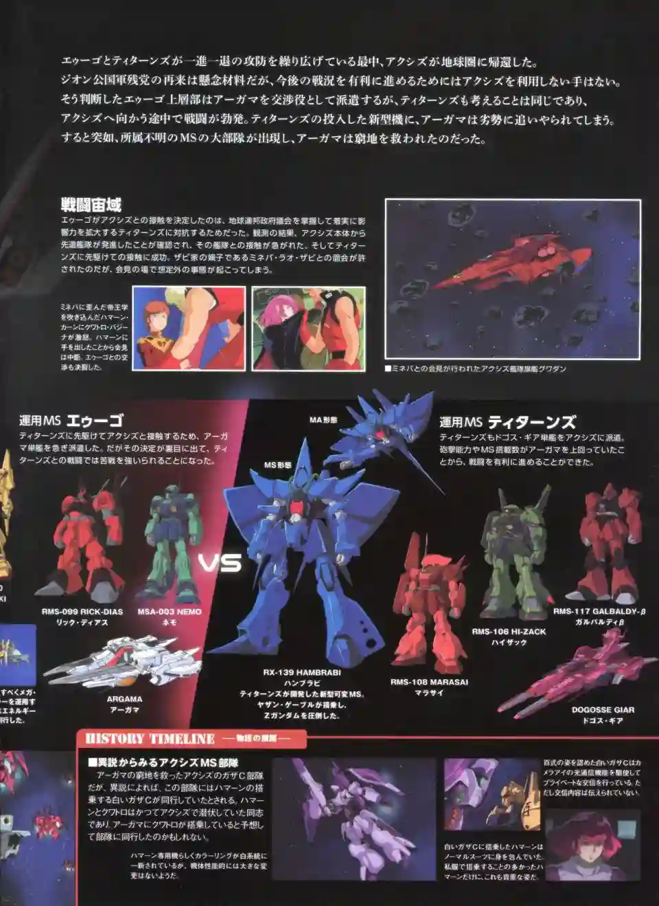 Gundam Mobile Suit Bible第48卷